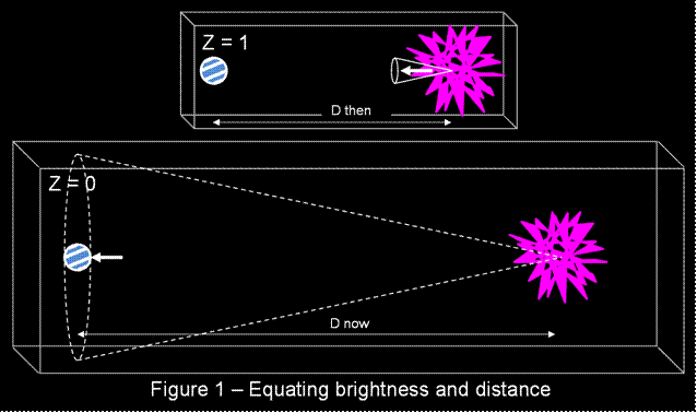 ExpansionPulse