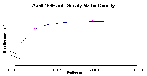 Abell3627small