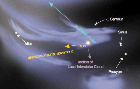 http://apod.nasa.gov/apod/image/1008/localcloud_frisch_big.gif