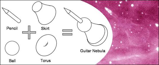 GuitarNebula